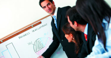 Bachelor marketing